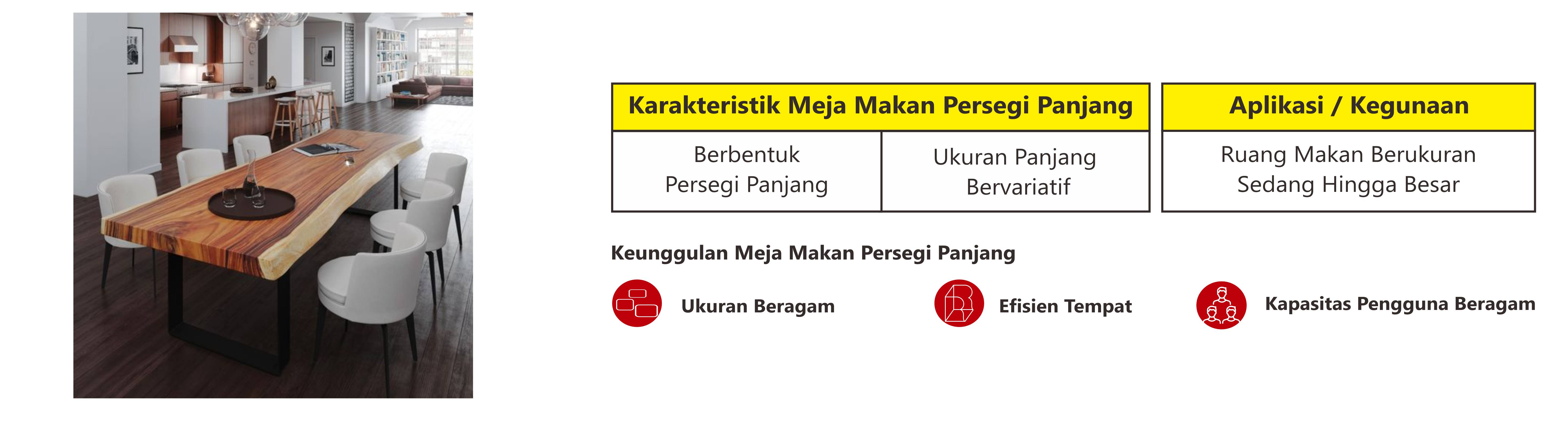 Meja Makan Persegi Panjang